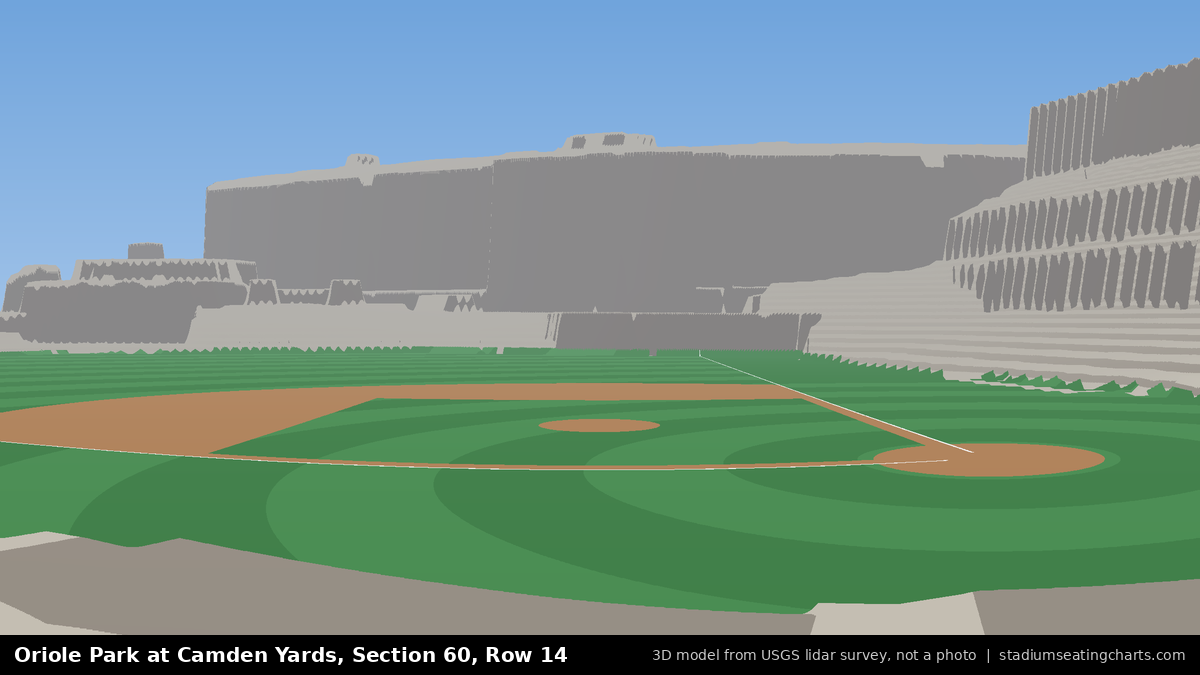 View from Oriole Park at Camden Yards Section 60, Row 14, looking toward the pitcher's mound