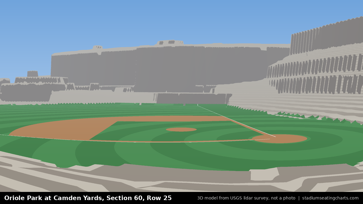 View from Oriole Park at Camden Yards Section 60, Row 25, looking toward the pitcher's mound