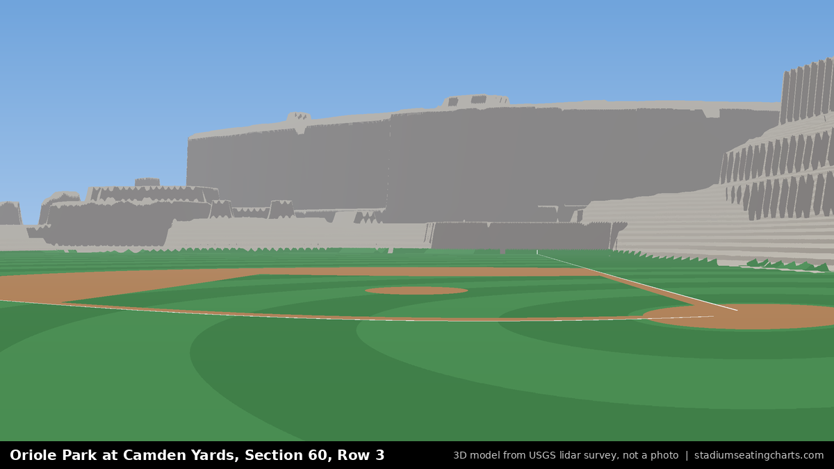 View from Oriole Park at Camden Yards Section 60, Row 3, looking toward the pitcher's mound