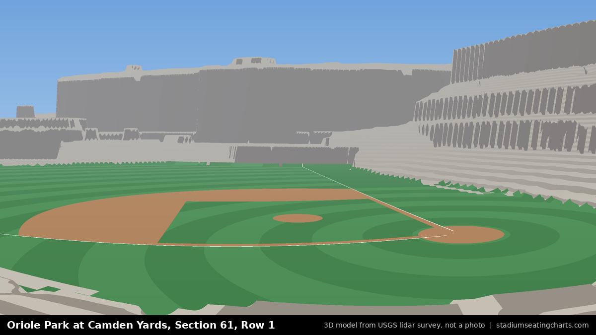 View from Oriole Park at Camden Yards Section 61, Row 1, looking toward the pitcher's mound