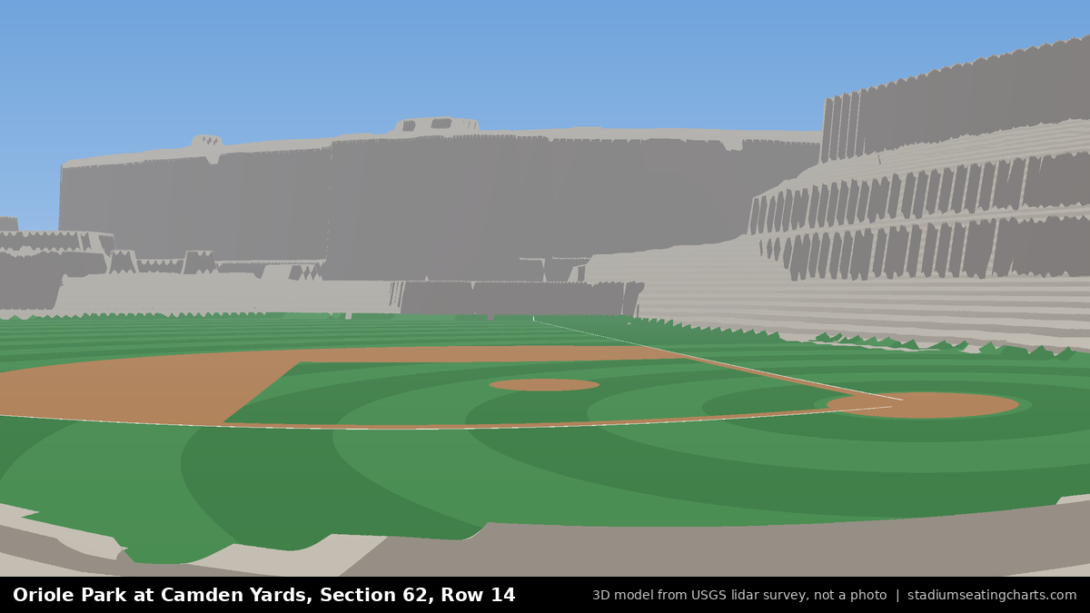 View from Oriole Park at Camden Yards Section 62, Row 14, looking toward the pitcher's mound
