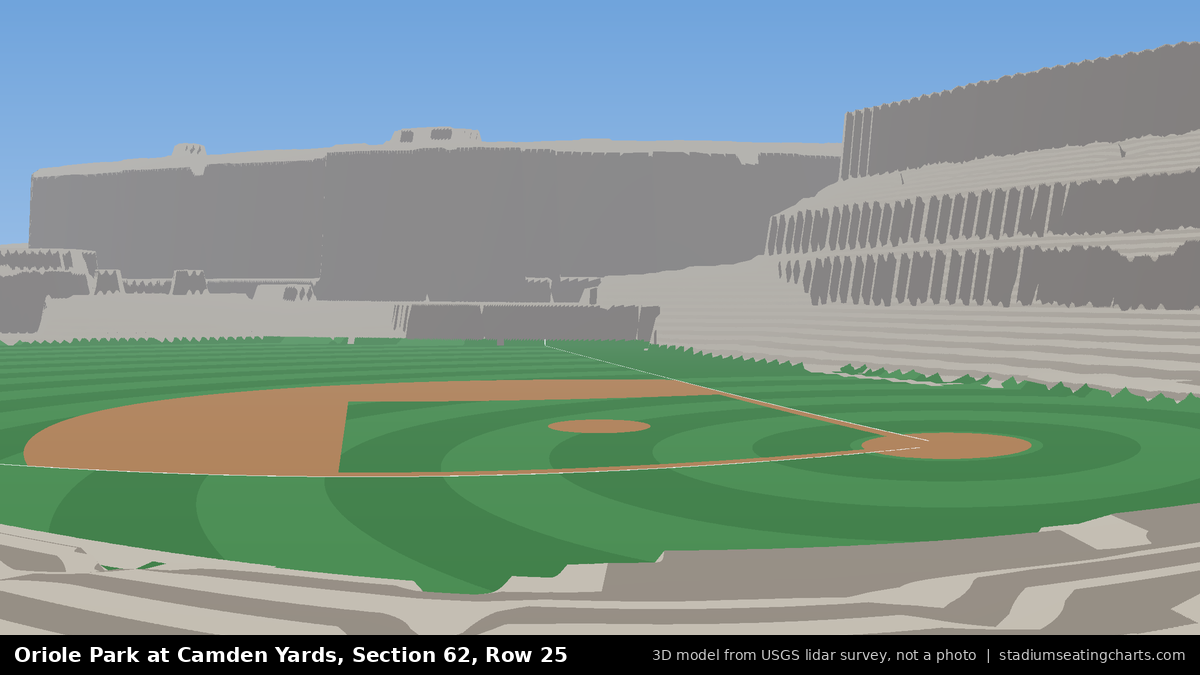 View from Oriole Park at Camden Yards Section 62, Row 25, looking toward the pitcher's mound
