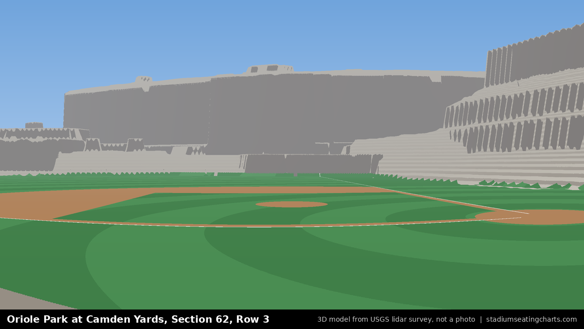 View from Oriole Park at Camden Yards Section 62, Row 3, looking toward the pitcher's mound