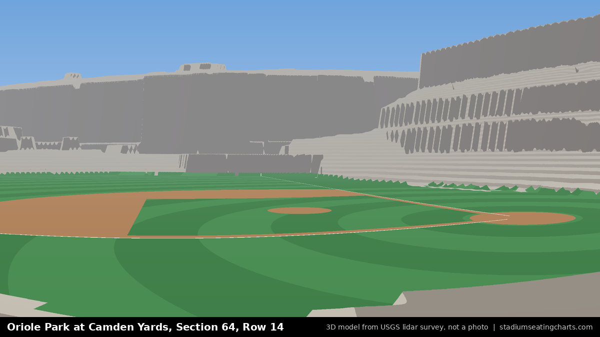 View from Oriole Park at Camden Yards Section 64, Row 14, looking toward the pitcher's mound