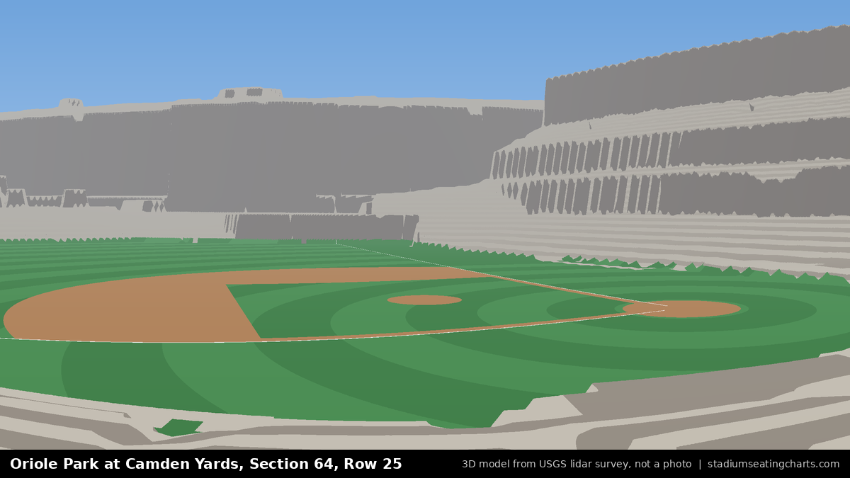 View from Oriole Park at Camden Yards Section 64, Row 25, looking toward the pitcher's mound
