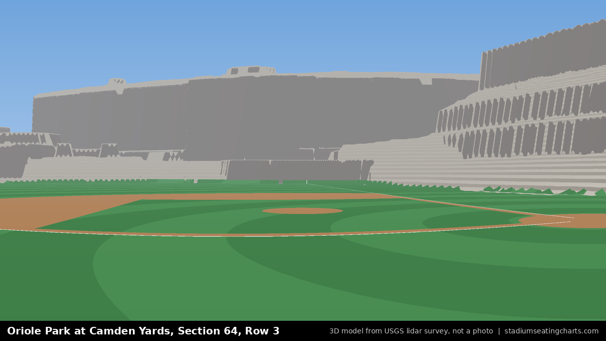 View from Oriole Park at Camden Yards Section 64, Row 3, looking toward the pitcher's mound