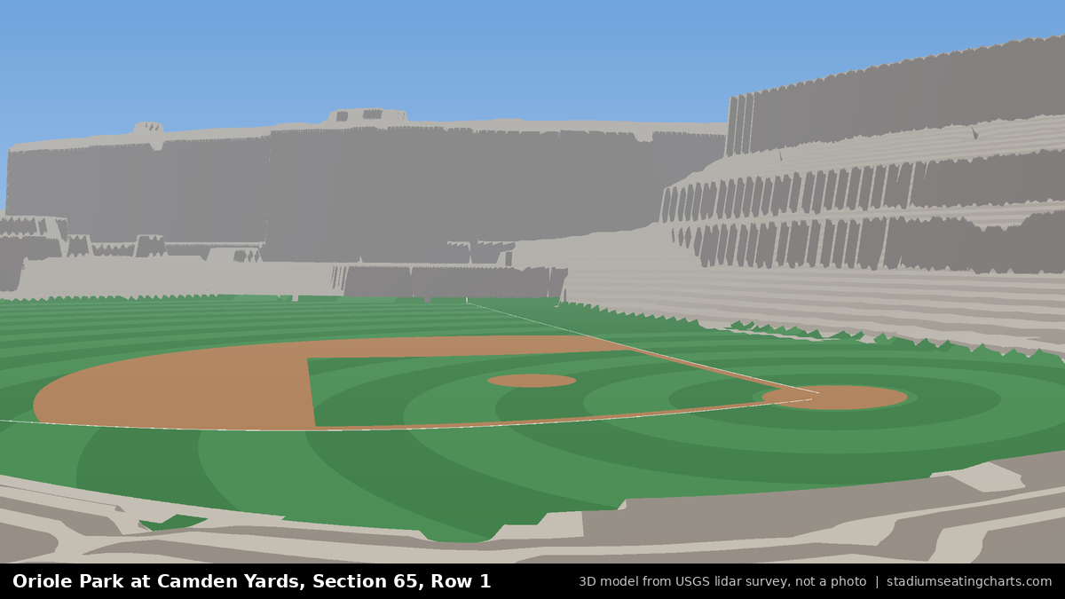 View from Oriole Park at Camden Yards Section 65, Row 1, looking toward the pitcher's mound