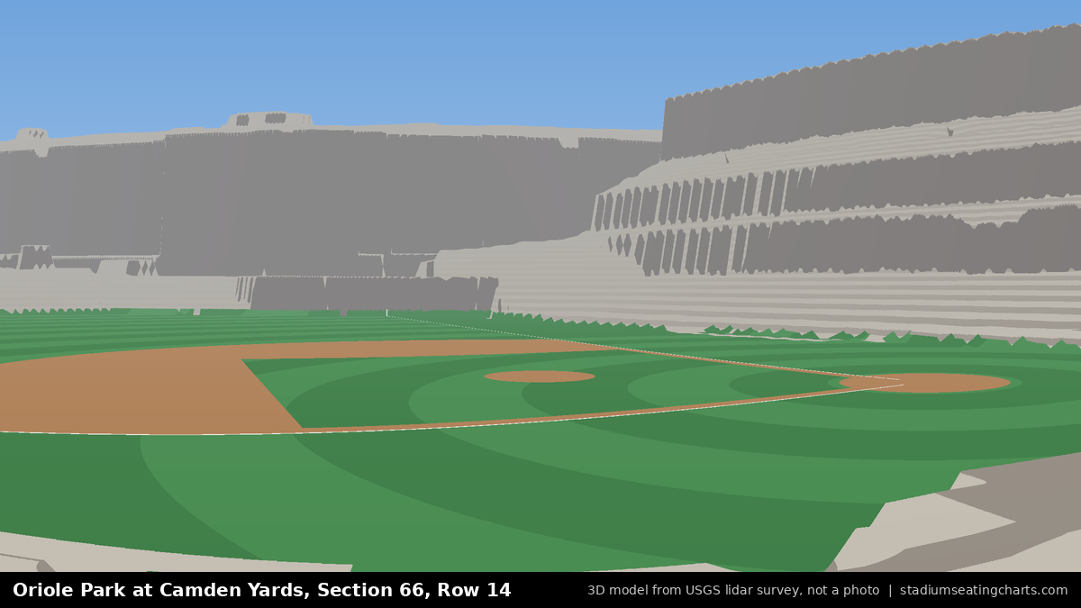 View from Oriole Park at Camden Yards Section 66, Row 14, looking toward the pitcher's mound