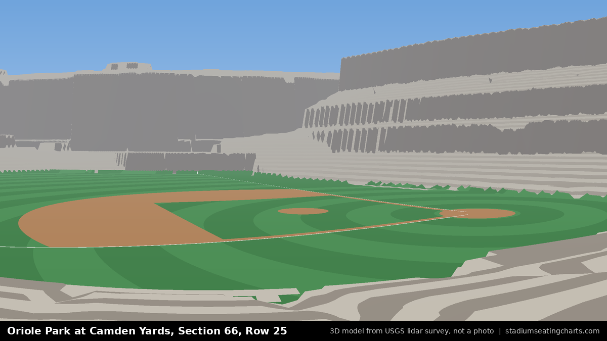 View from Oriole Park at Camden Yards Section 66, Row 25, looking toward the pitcher's mound