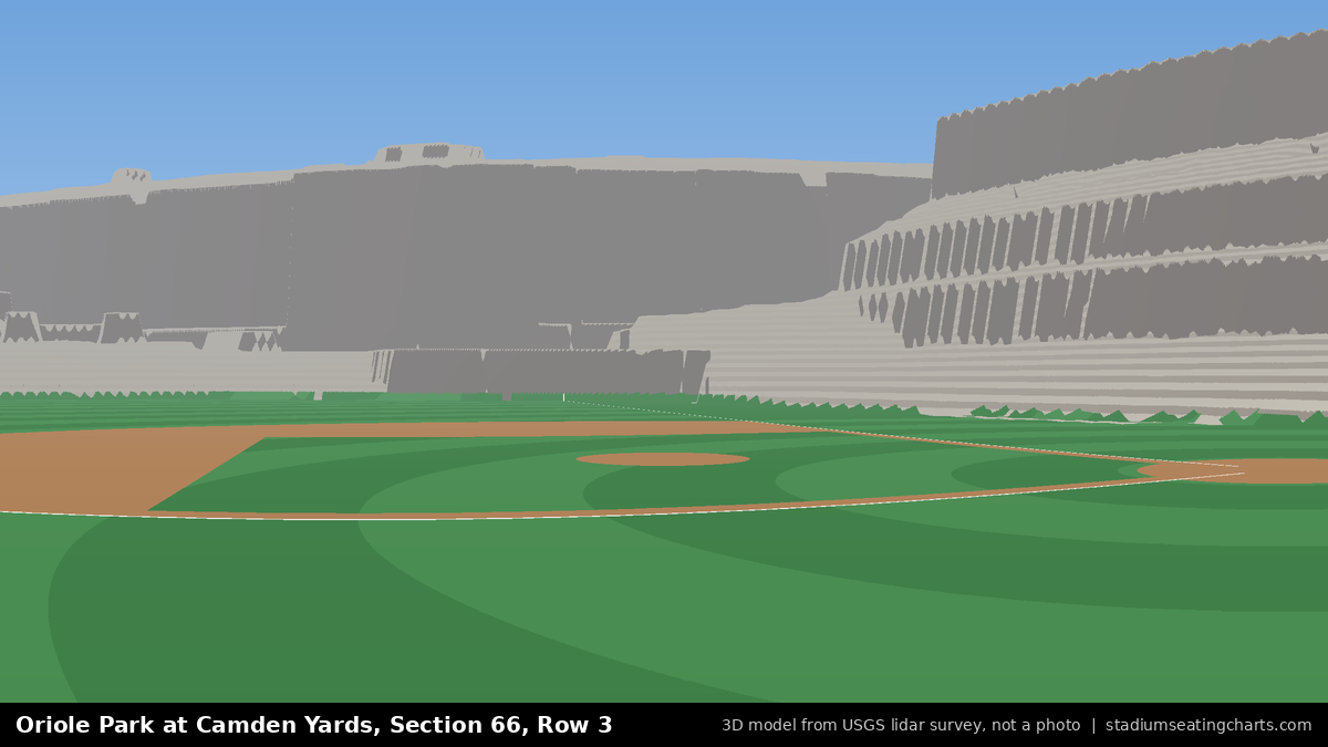 View from Oriole Park at Camden Yards Section 66, Row 3, looking toward the pitcher's mound