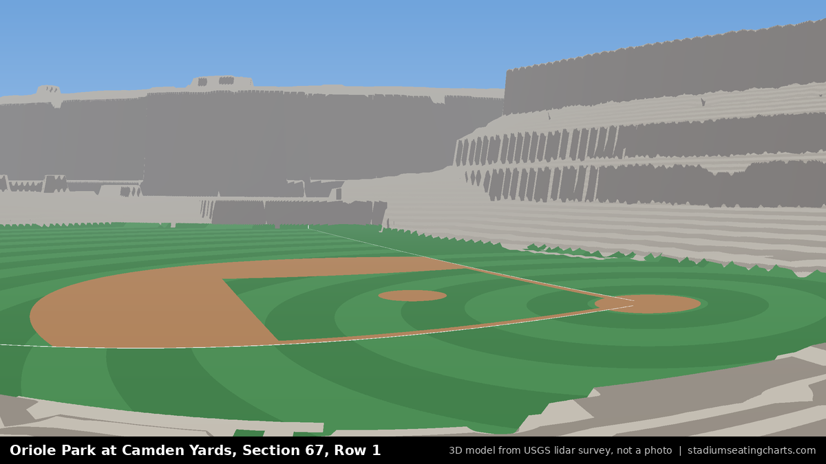 View from Oriole Park at Camden Yards Section 67, Row 1, looking toward the pitcher's mound