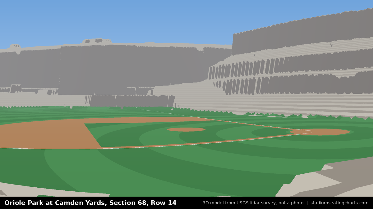 View from Oriole Park at Camden Yards Section 68, Row 14, looking toward the pitcher's mound