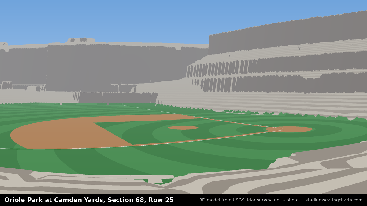 View from Oriole Park at Camden Yards Section 68, Row 25, looking toward the pitcher's mound