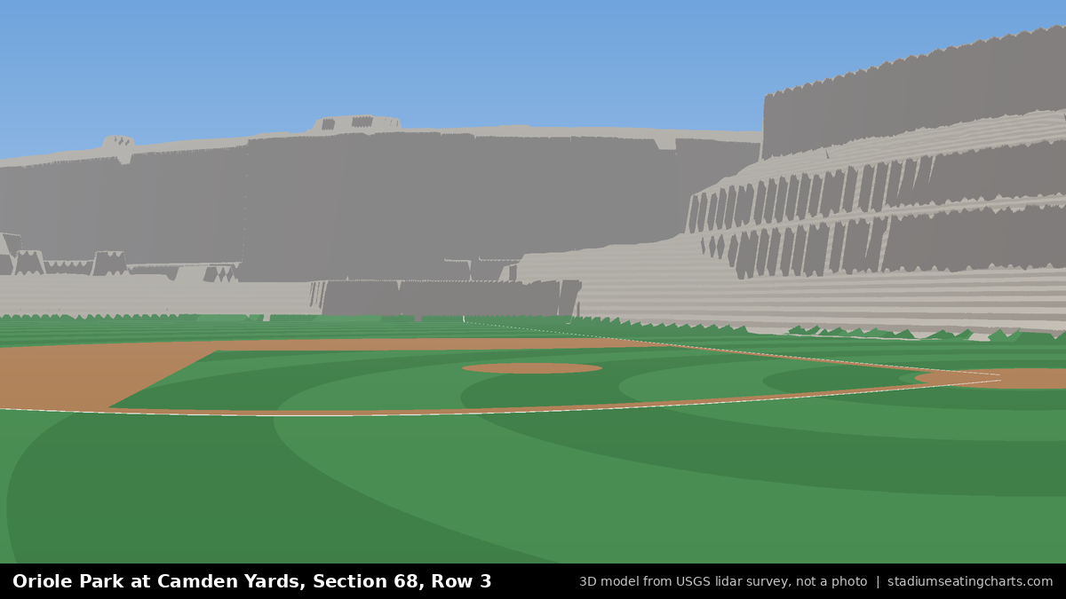 View from Oriole Park at Camden Yards Section 68, Row 3, looking toward the pitcher's mound