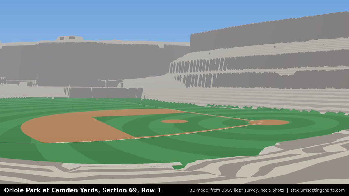 View from Oriole Park at Camden Yards Section 69, Row 1, looking toward the pitcher's mound
