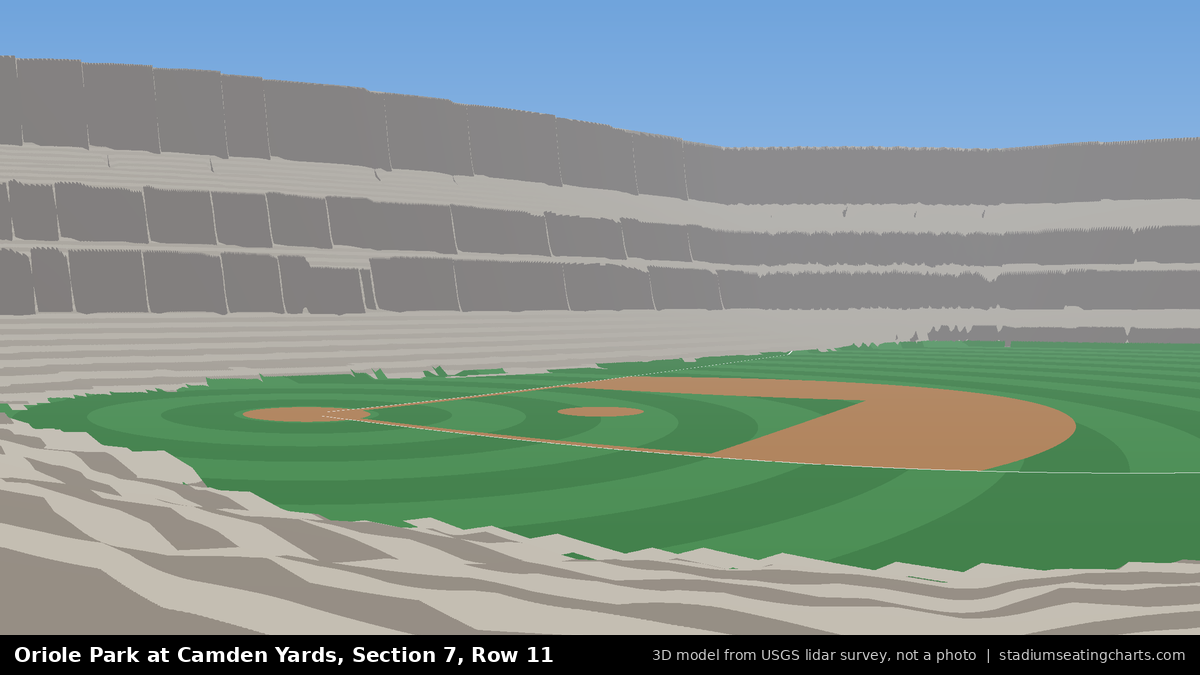 View from Oriole Park at Camden Yards Section 7, Row 11, looking toward the pitcher's mound