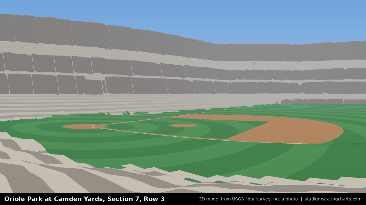 View from Oriole Park at Camden Yards Section 7, Row 3, looking toward the pitcher's mound