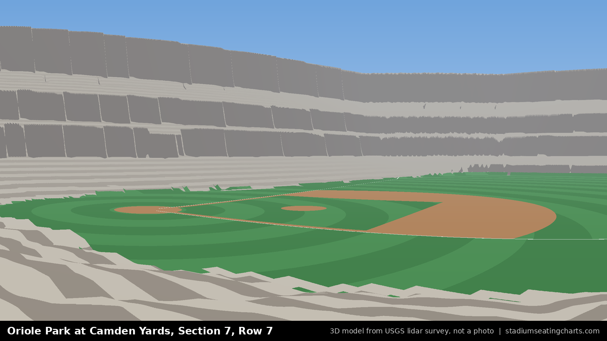 View from Oriole Park at Camden Yards Section 7, Row 7, looking toward the pitcher's mound