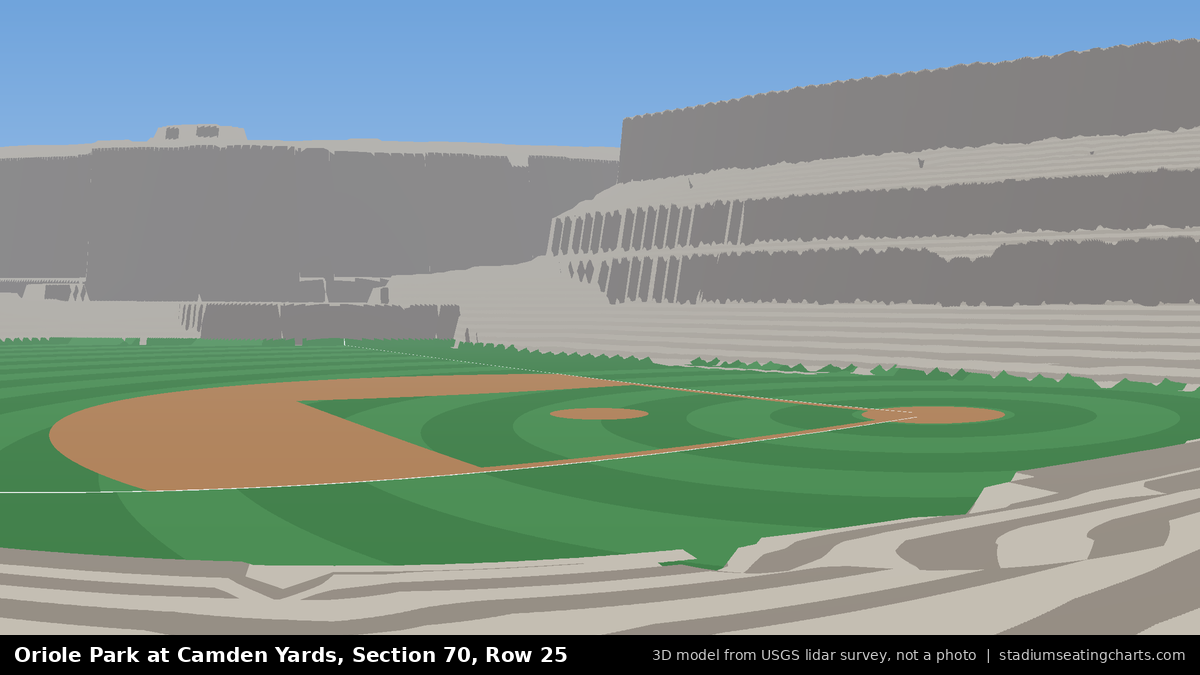 View from Oriole Park at Camden Yards Section 70, Row 25, looking toward the pitcher's mound