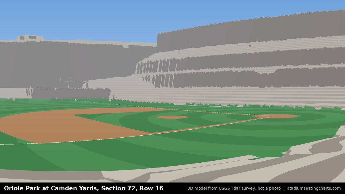 View from Oriole Park at Camden Yards Section 72, Row 16, looking toward the pitcher's mound