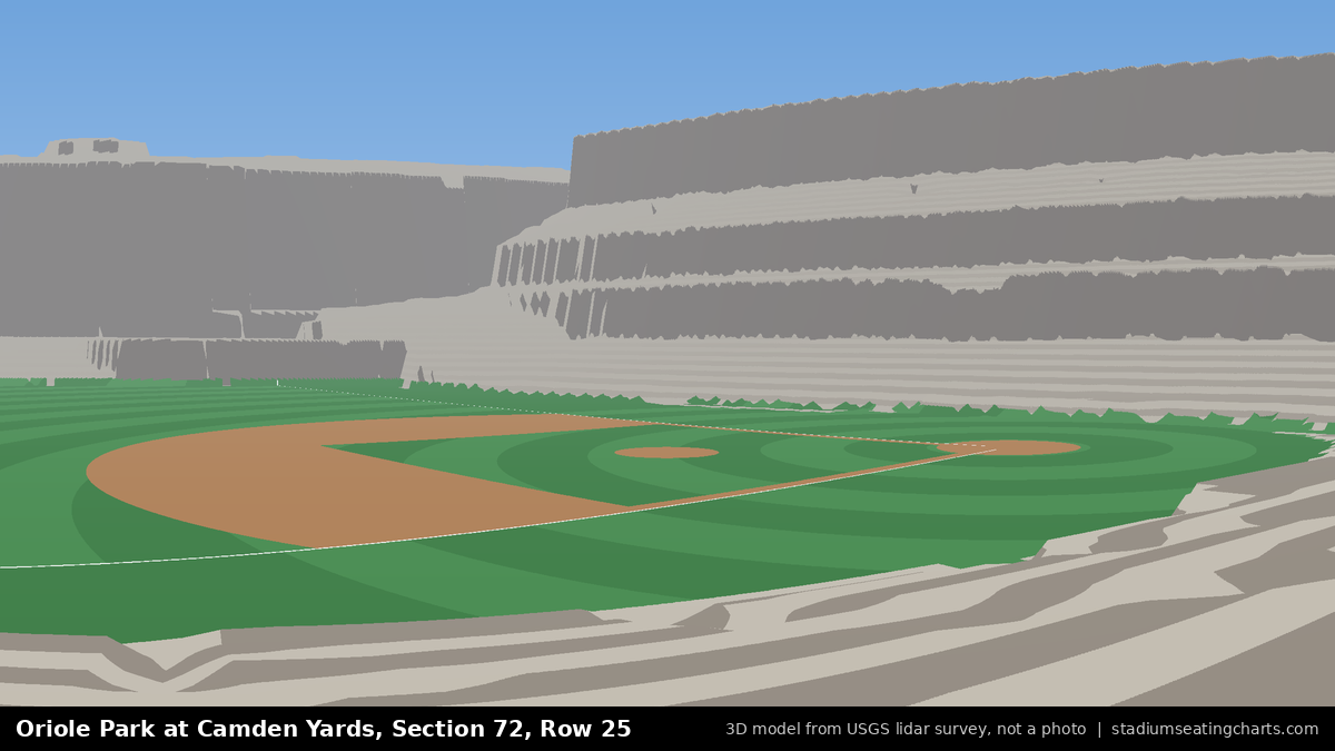 View from Oriole Park at Camden Yards Section 72, Row 25, looking toward the pitcher's mound