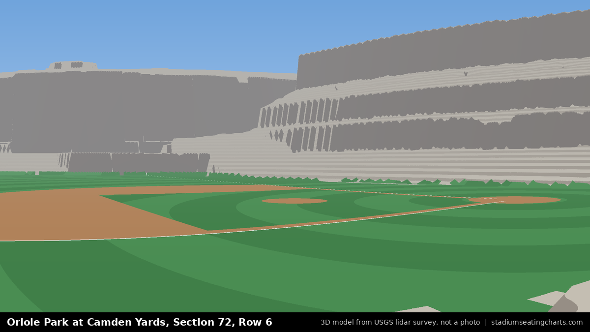 View from Oriole Park at Camden Yards Section 72, Row 6, looking toward the pitcher's mound