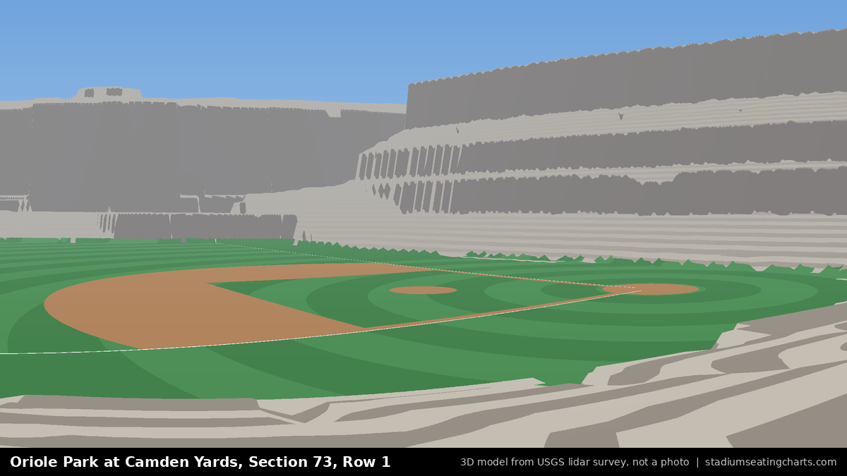 View from Oriole Park at Camden Yards Section 73, Row 1, looking toward the pitcher's mound