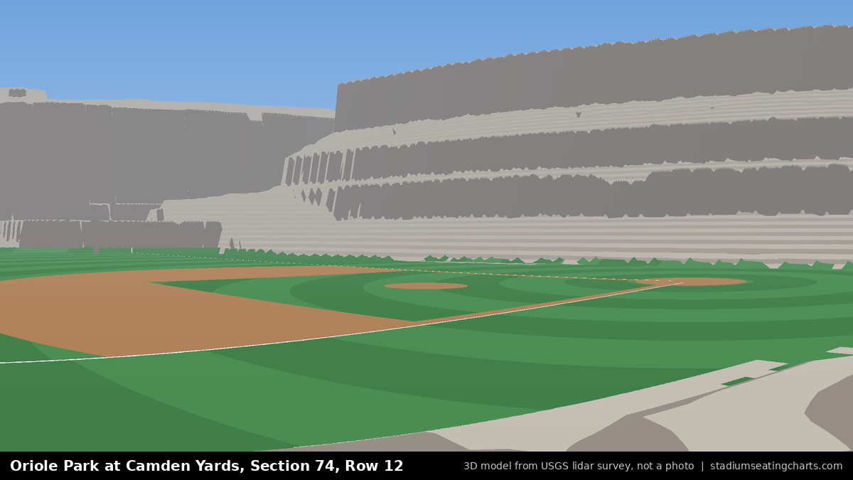 View from Oriole Park at Camden Yards Section 74, Row 12, looking toward the pitcher's mound