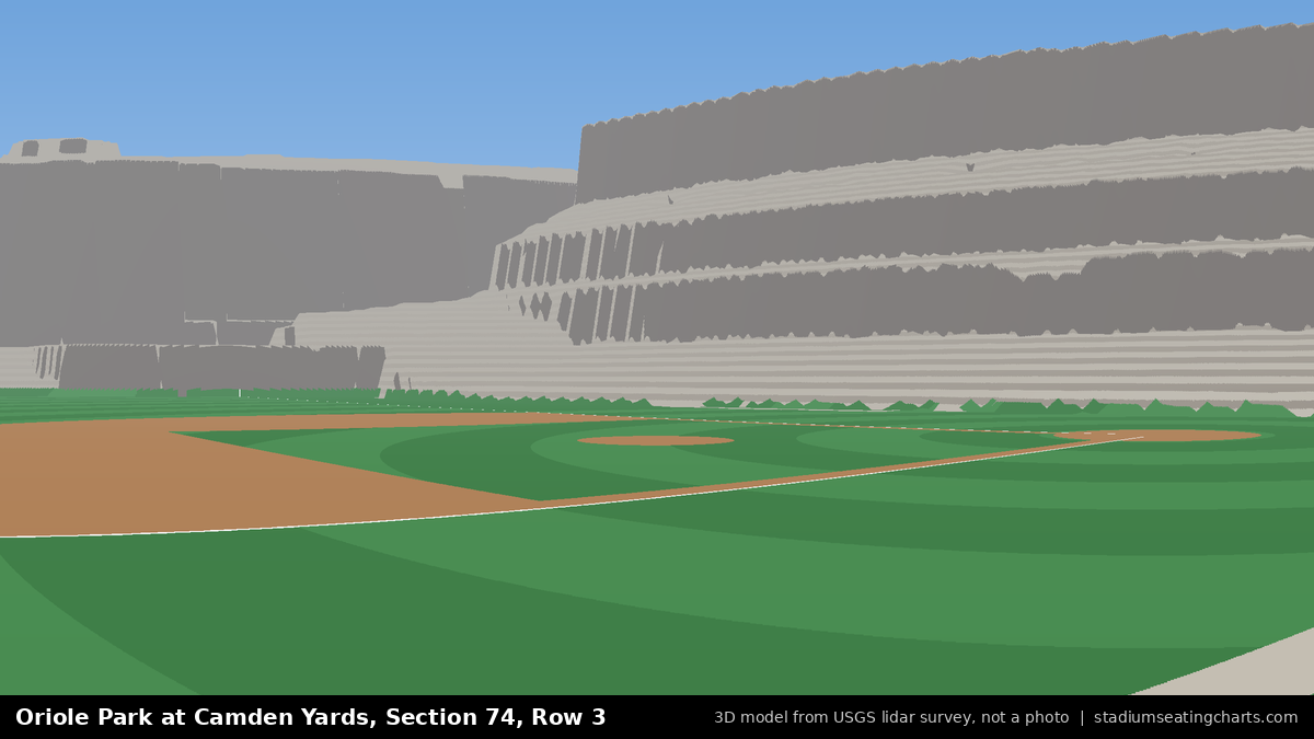 View from Oriole Park at Camden Yards Section 74, Row 3, looking toward the pitcher's mound