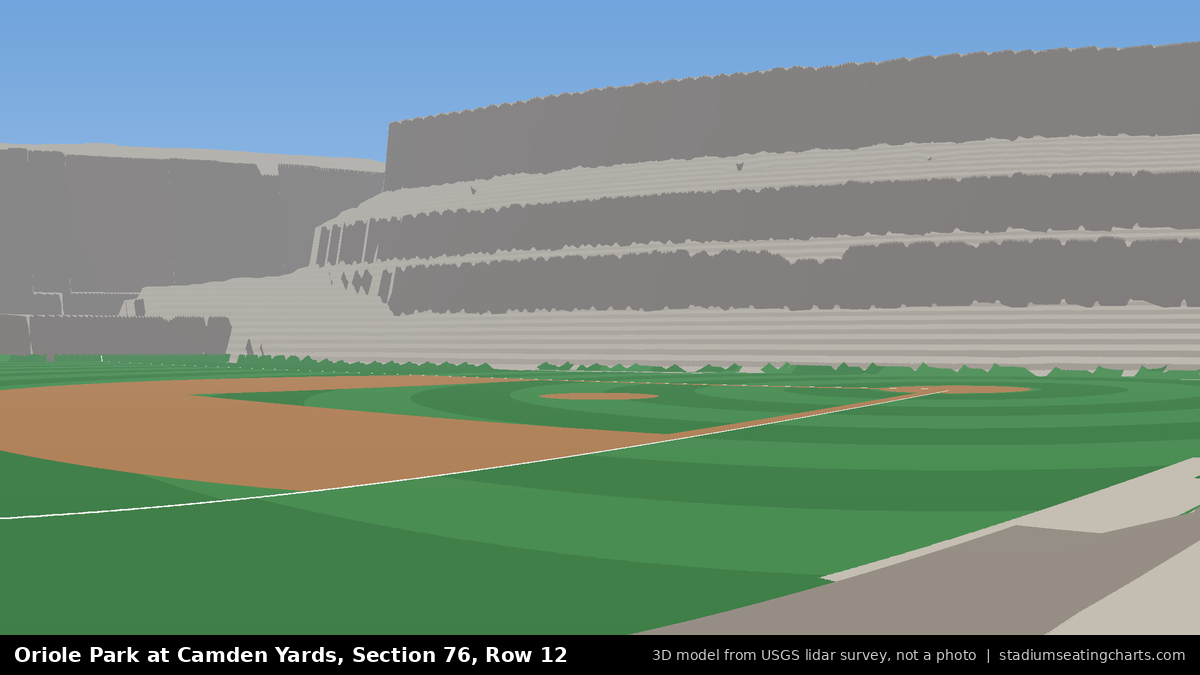 View from Oriole Park at Camden Yards Section 76, Row 12, looking toward the pitcher's mound