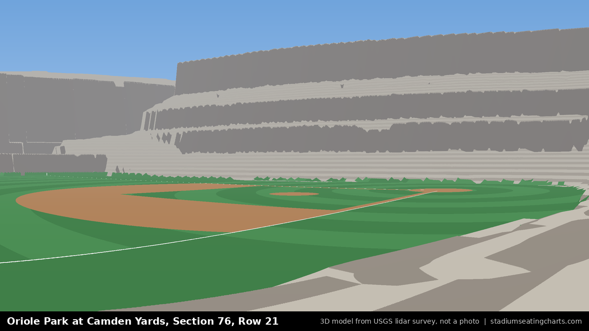 View from Oriole Park at Camden Yards Section 76, Row 21, looking toward the pitcher's mound