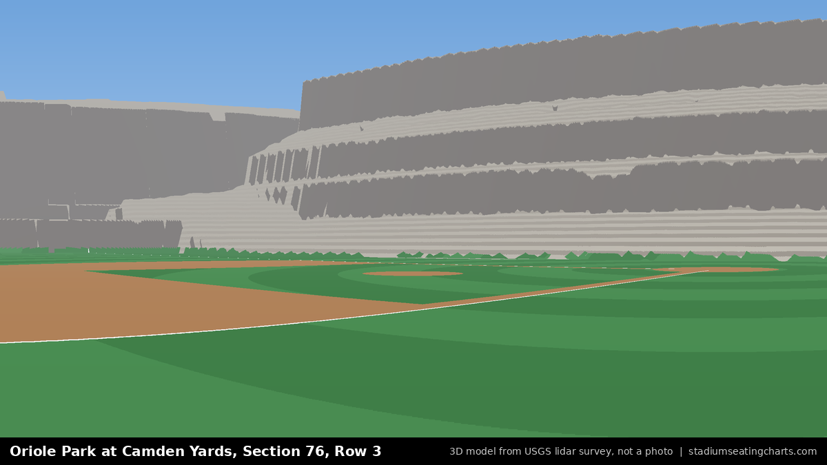 View from Oriole Park at Camden Yards Section 76, Row 3, looking toward the pitcher's mound