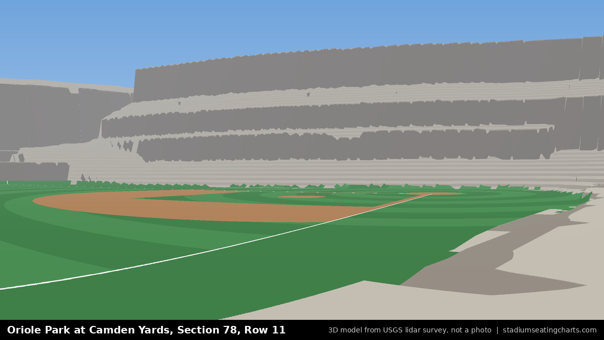 View from Oriole Park at Camden Yards Section 78, Row 11, looking toward the pitcher's mound