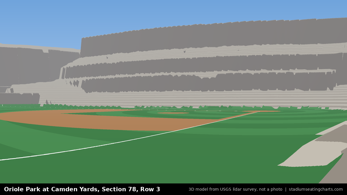 View from Oriole Park at Camden Yards Section 78, Row 3, looking toward the pitcher's mound