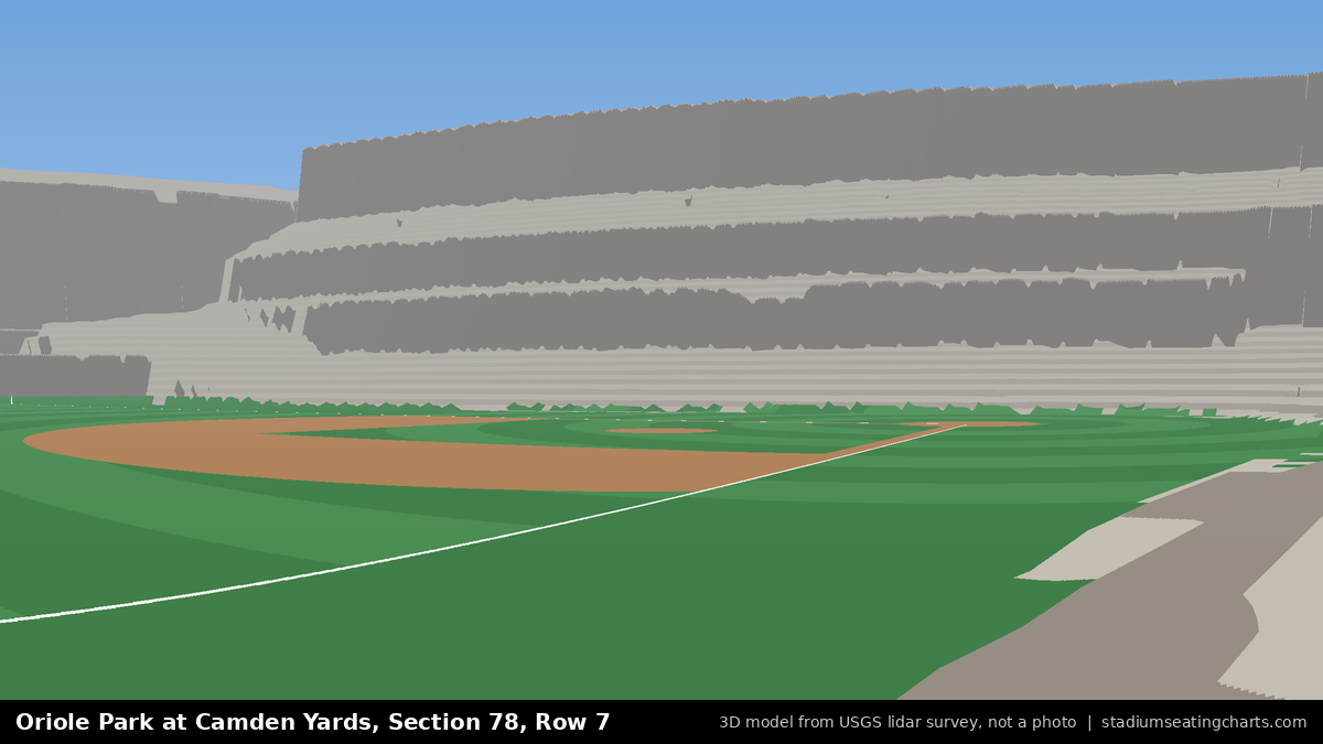 View from Oriole Park at Camden Yards Section 78, Row 7, looking toward the pitcher's mound