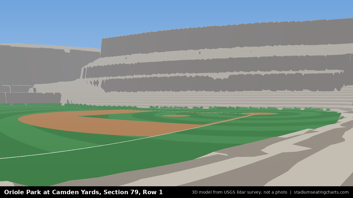 View from Oriole Park at Camden Yards Section 79, Row 1, looking toward the pitcher's mound