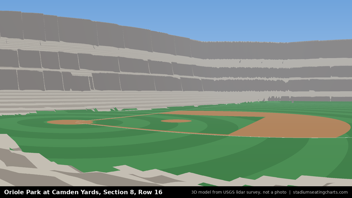 View from Oriole Park at Camden Yards Section 8, Row 16, looking toward the pitcher's mound
