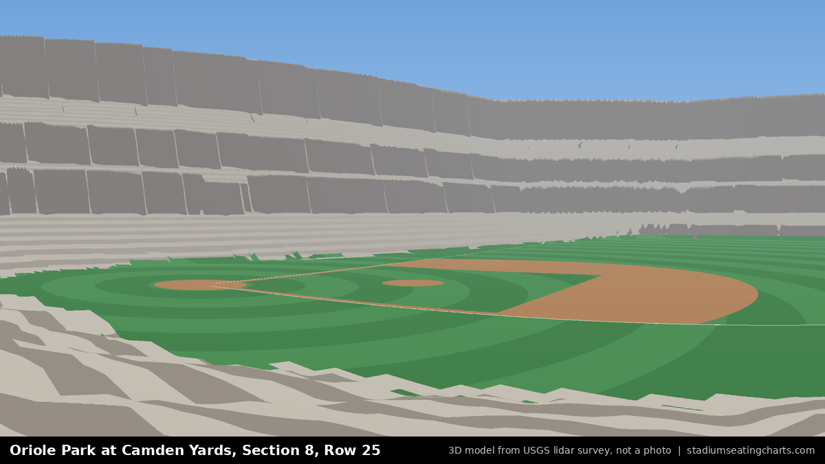 View from Oriole Park at Camden Yards Section 8, Row 25, looking toward the pitcher's mound
