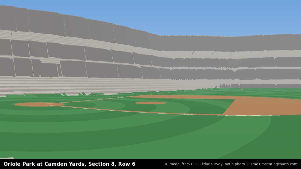 View from Oriole Park at Camden Yards Section 8, Row 6, looking toward the pitcher's mound