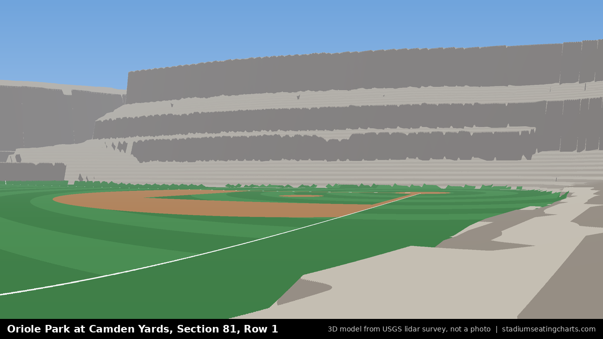 View from Oriole Park at Camden Yards Section 81, Row 1, looking toward the pitcher's mound