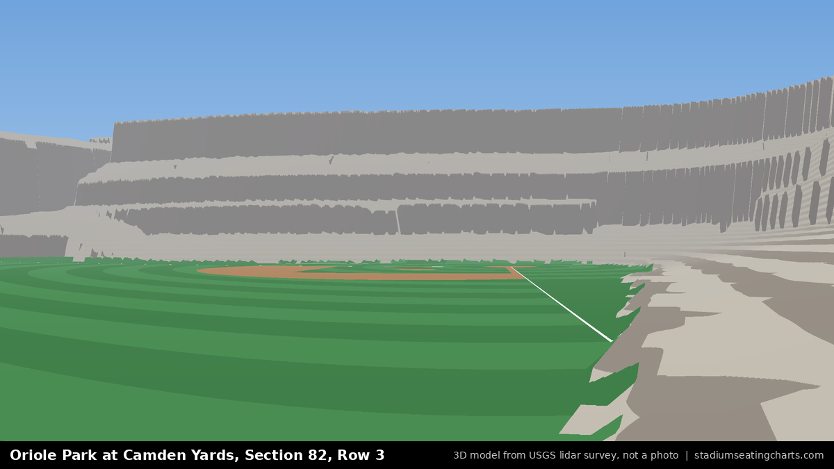 View from Oriole Park at Camden Yards Section 82, Row 3, looking toward the pitcher's mound