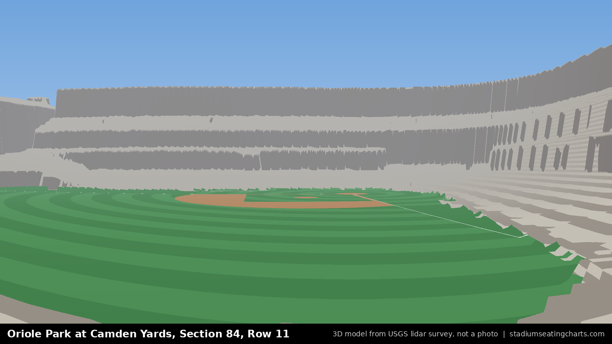 View from Oriole Park at Camden Yards Section 84, Row 11, looking toward the pitcher's mound
