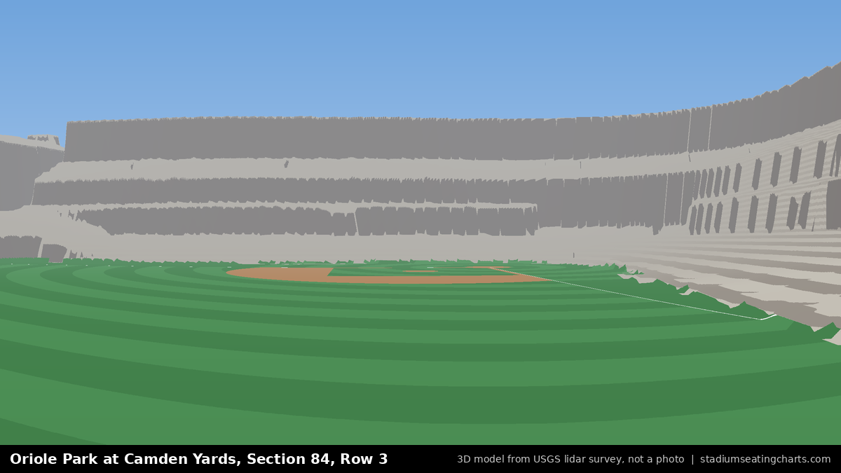 View from Oriole Park at Camden Yards Section 84, Row 3, looking toward the pitcher's mound