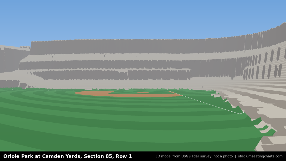 View from Oriole Park at Camden Yards Section 85, Row 1, looking toward the pitcher's mound