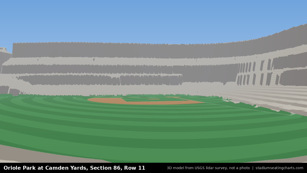 View from Oriole Park at Camden Yards Section 86, Row 11, looking toward the pitcher's mound