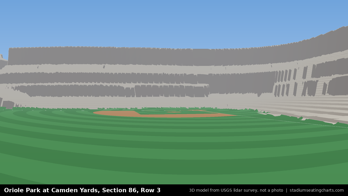 View from Oriole Park at Camden Yards Section 86, Row 3, looking toward the pitcher's mound