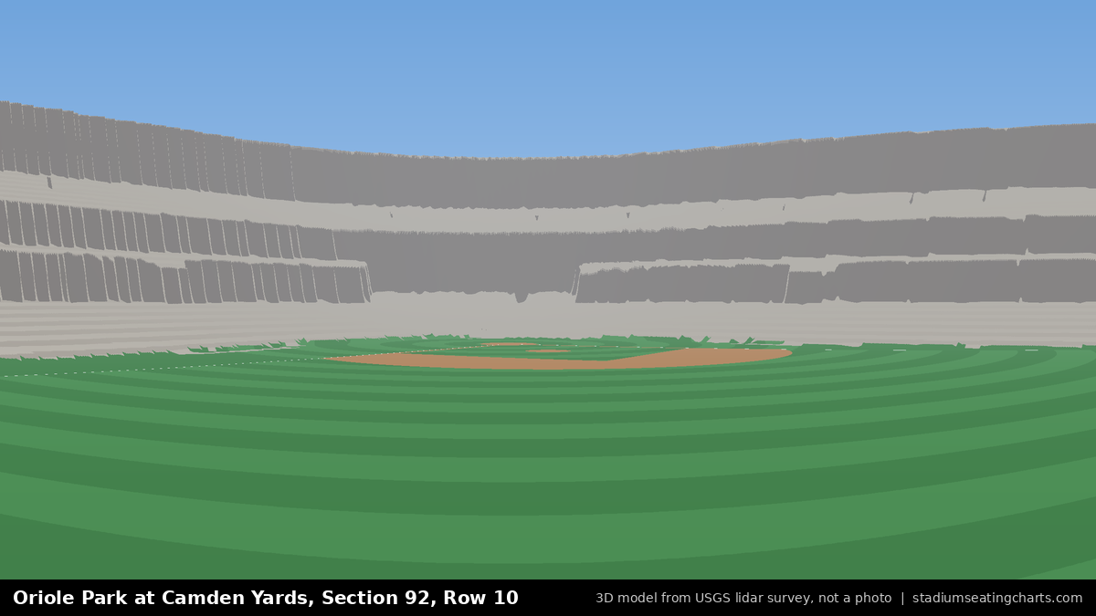 View from Oriole Park at Camden Yards Section 92, Row 10, looking toward the pitcher's mound