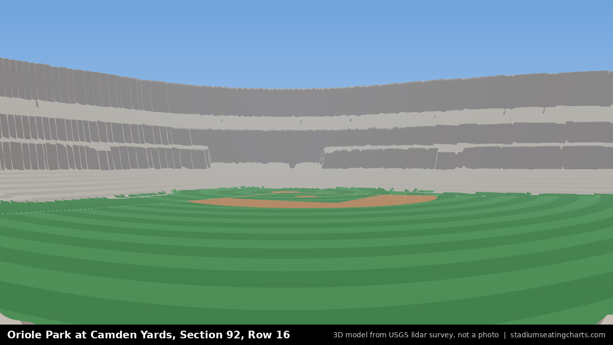 View from Oriole Park at Camden Yards Section 92, Row 16, looking toward the pitcher's mound