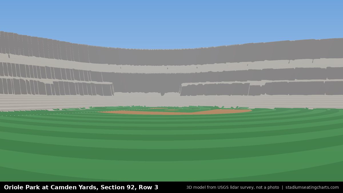 View from Oriole Park at Camden Yards Section 92, Row 3, looking toward the pitcher's mound