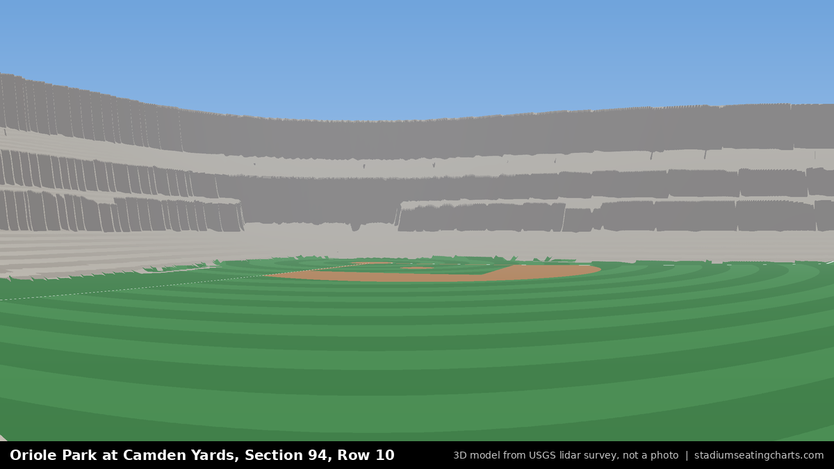 View from Oriole Park at Camden Yards Section 94, Row 10, looking toward the pitcher's mound